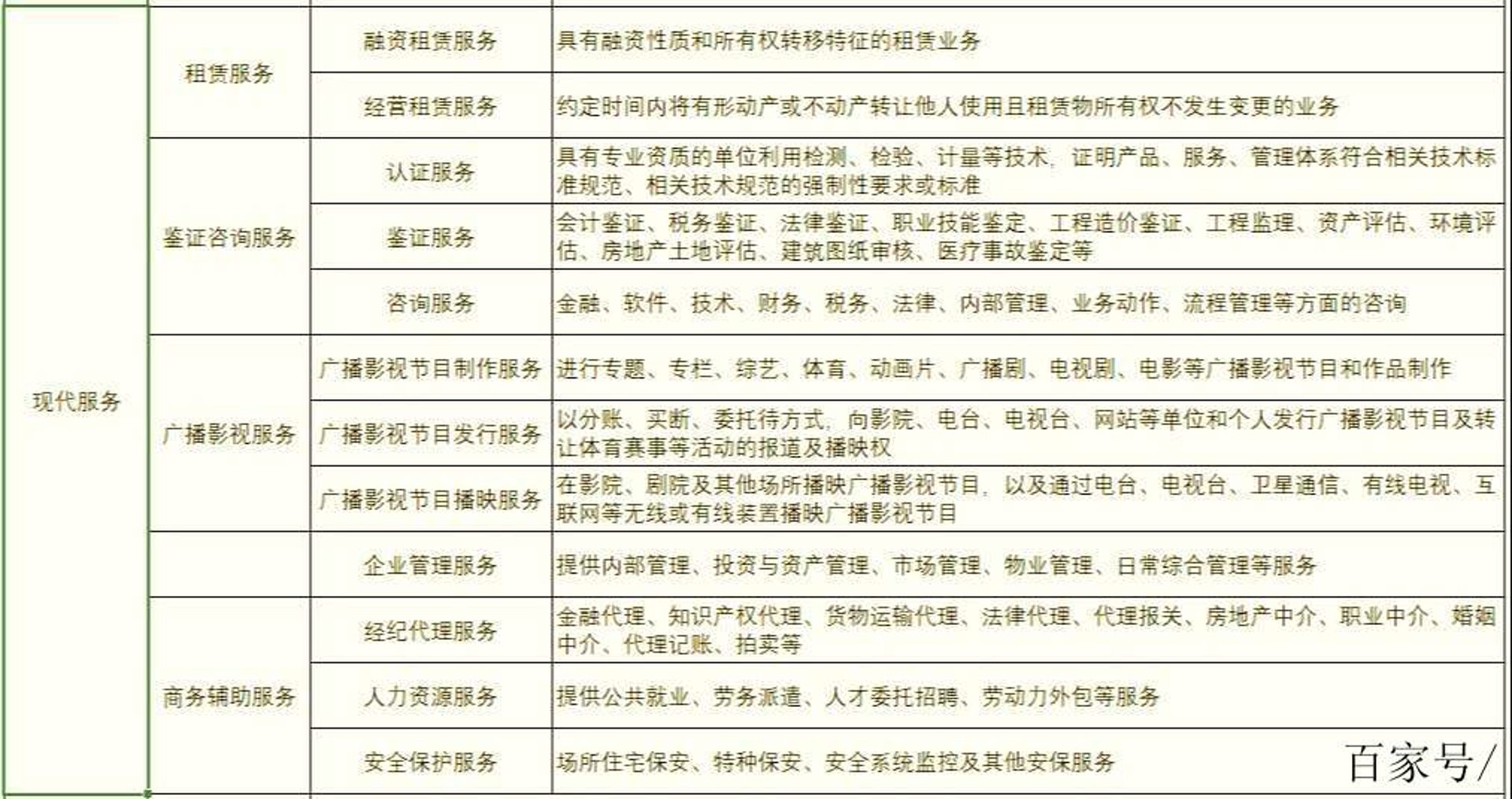 火立方会务
